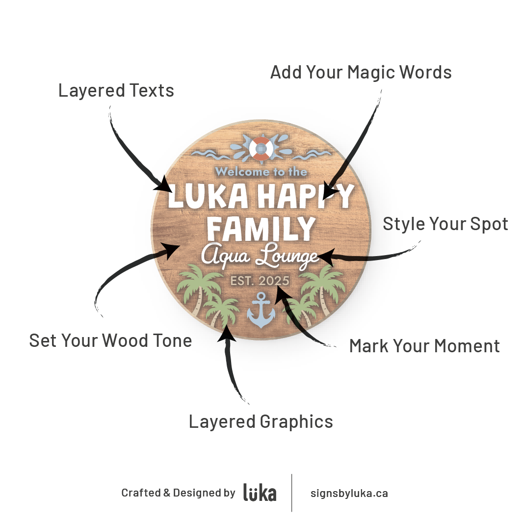 Backyard Signs - Oasis Round