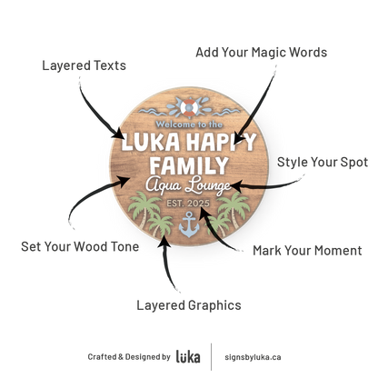 Backyard Signs - Oasis Round