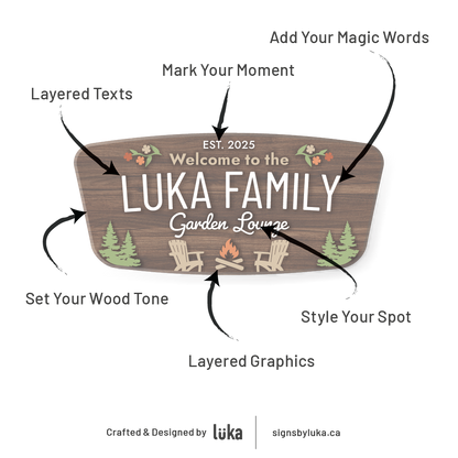 Backyard Signs - Palm Plate