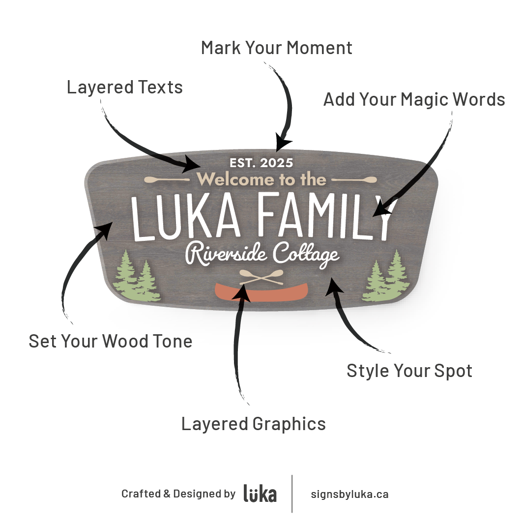 Cottage Signs - Palm Plate