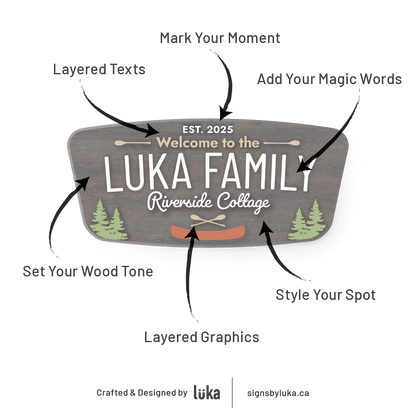 Cottage Signs - Palm Plate