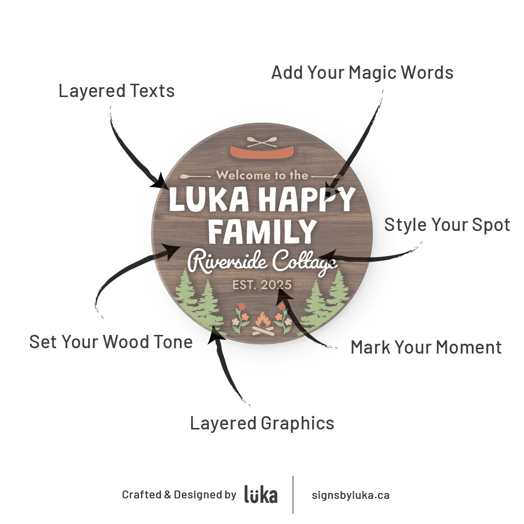 Cottage Signs - Oasis Round