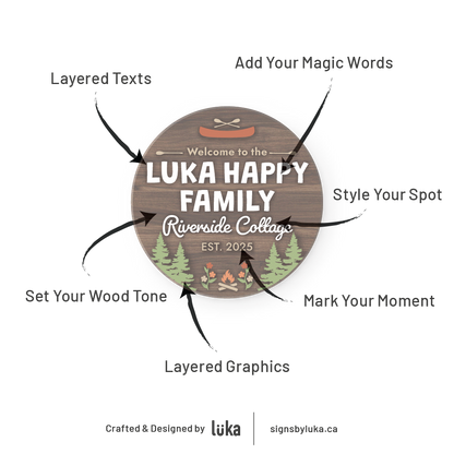 Cottage Signs - Oasis Round