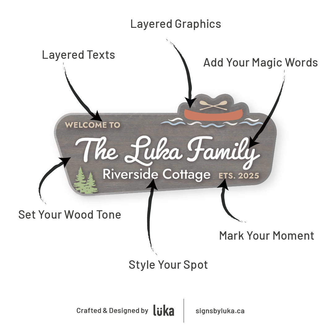 Cottage Signs - Signature