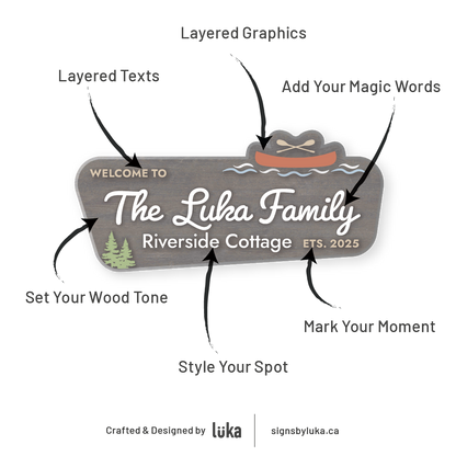 Cottage Signs - Signature