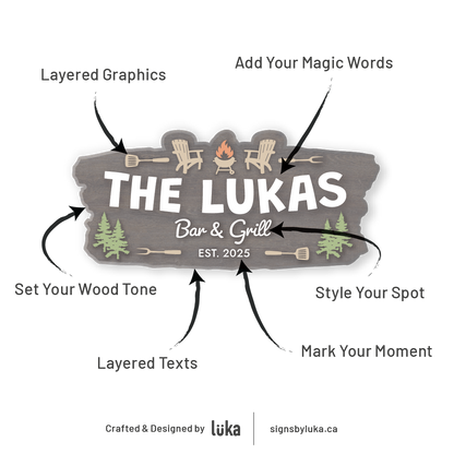 Backyard Signs - Signature