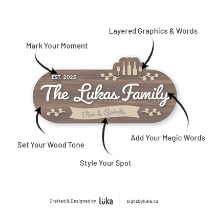 Tasting Signs - Signature