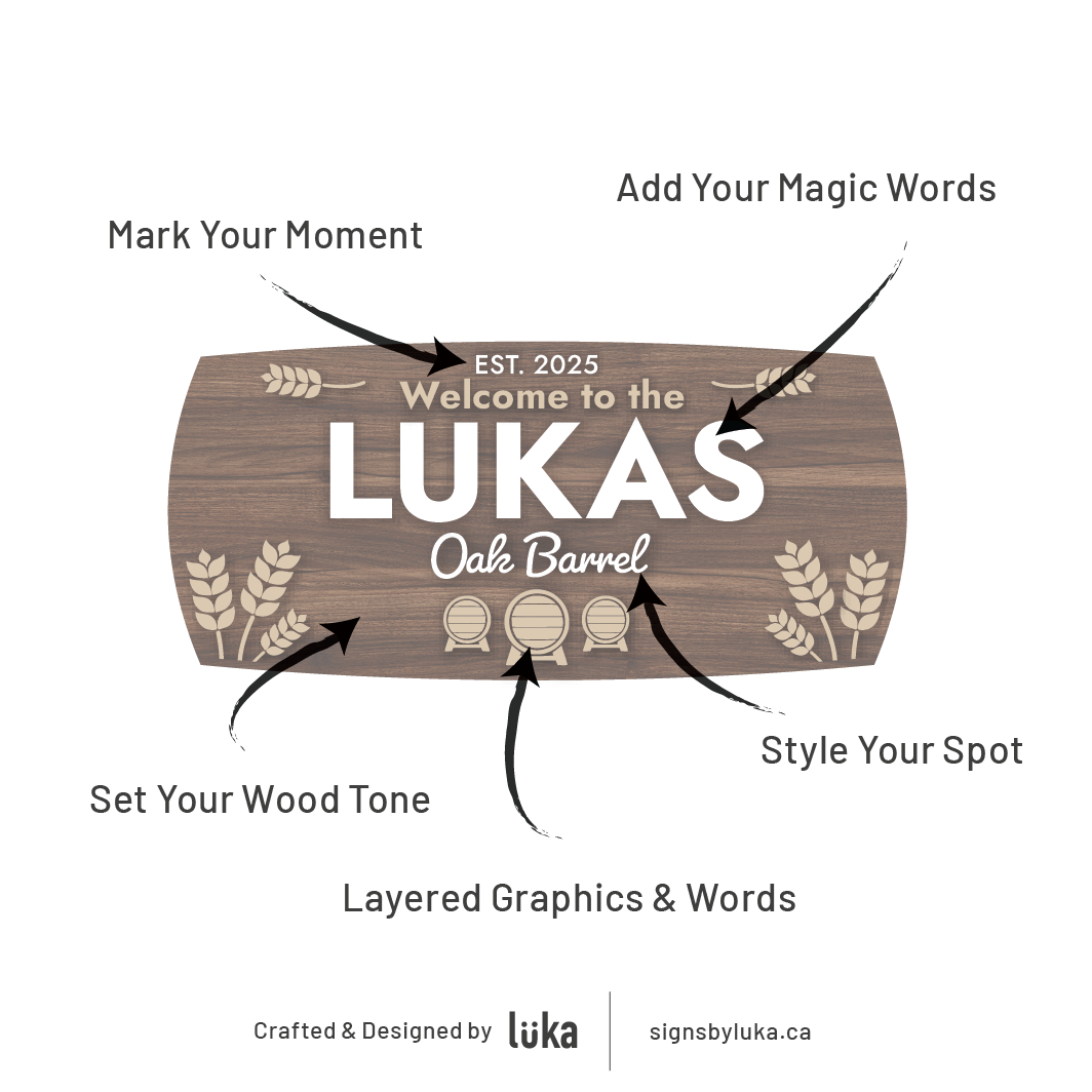 Tasting Signs - Palm Plate