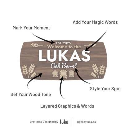 Tasting Signs - Palm Plate