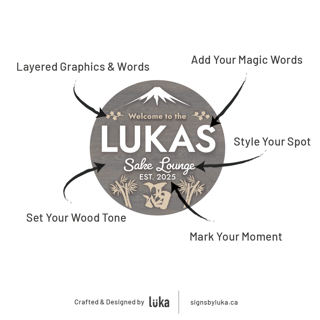 Tasting Signs - Oasis Round