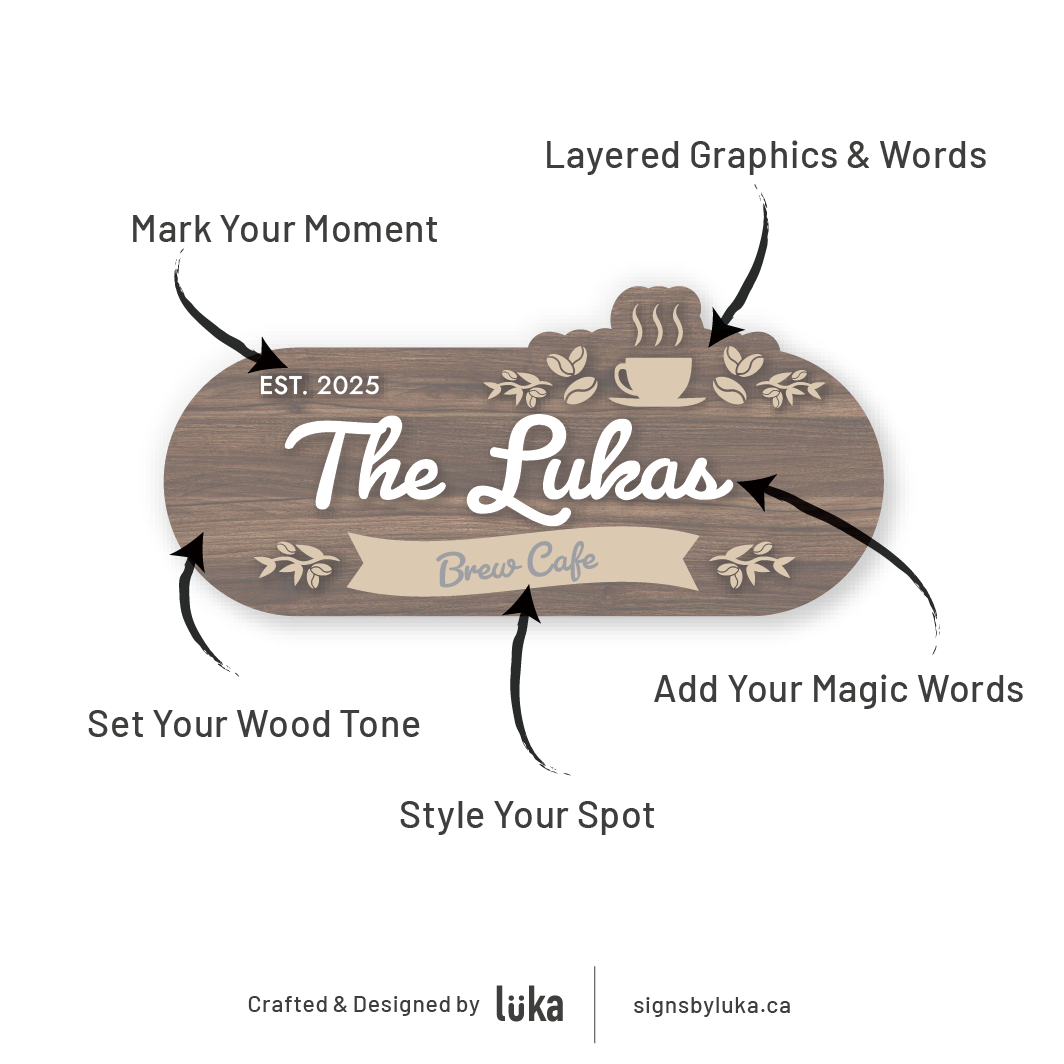 Coffee & Tea Signs - Signature