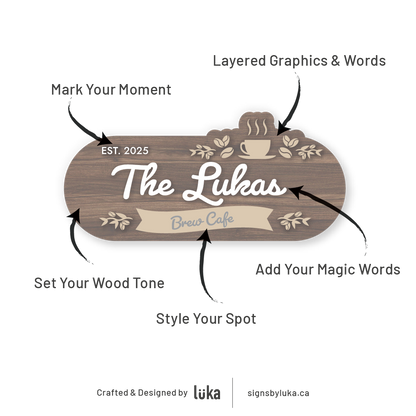 Coffee & Tea Signs - Signature