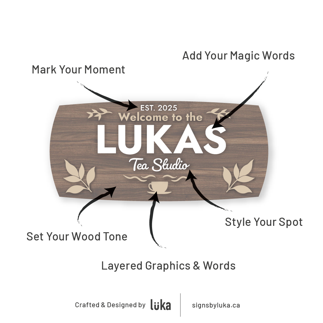 Coffee & Tea Signs  - Palm Plate