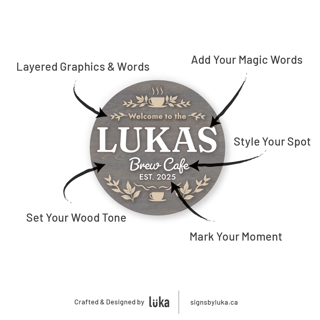 Coffee & Tea Signs  - Oasis Round