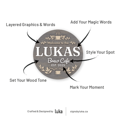 Coffee & Tea Signs  - Oasis Round